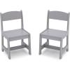 imageDelta Children MySize Table ampamp 2 Chairs Set 2Grey