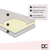 imageDelta Children Twinkle Stars 4quot Mini Crib MattressFirm Royal Blue3Inch Mini Crib Mattress