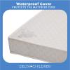 imageDelta Children Twinkle Stars 4quot Mini Crib MattressFirm Royal Blue4Inch Mini Crib Mattress