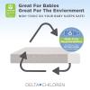 imageDelta Children Twinkle Stars 4quot Mini Crib MattressFirm Royal Blue4Inch Mini Crib Mattress