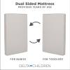 imageDelta Children Twinkle Stars 4quot Mini Crib MattressFirm Royal Blue4Inch Mini Crib Mattress