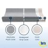 imageSerta Perfect Sleeper Changing Pad with Plush Cover Set Grey
