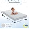 imageSerta Perfect Slumber Dual Sided Crib and Toddler Mattress  Waterproof  Hypoallergenic  Premium Sustainably Sourced Fiber Core GREENGUARD Gold Certified NonToxic 7 Year Warranty  Made in USAMattress Only