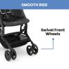 imageThe Clutch Stroller by Delta Children  Lightweight Compact Folding Stroller  Fits Airplane Overhead Storage  BlackBlack