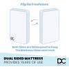imageDelta Children Twinkle Galaxy Dual Sided Crib and Toddler Mattress  Premium Sustainably Sourced Fiber Core  Waterproof  GREENGUARD Gold Certified NonToxic  7 Year Warranty  Made in USACrib Mattress