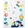 imageDelta Children Milestone Baby Blanket  Monthly Blanket for Pictures  Photo Blanket for Newborns MoonSpace