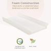 imageDelta Children Crib and Changer Changing Pad and Plush Cover  Works with Crib and Changers  Machine Washable Cover Waterproof White