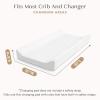 imageDelta Children Crib and Changer Changing Pad and Plush Cover  Works with Crib and Changers  Machine Washable Cover Waterproof White