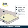 imageDelta Children Serta SleepTrue Mini Crib Mattress Premium Sustainably Sourced Fiber Core Hypoallergenic ampamp Waterproof Cover Greenguard Gold Certified  Made in USA White38x24x4 Inch Pack of 1