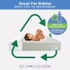 imageDelta Children Twinkle Stars Breathable 4inch Mini Crib Mattress with RemovableMachine Washable Cover  GREENGUARD Gold  Waterproof  Sustainably Sourced Core Fiber Core GreenGreen