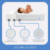 imageDelta Children Twinkle Stars Breathable 4inch Mini Crib Mattress with RemovableMachine Washable Cover  GREENGUARD Gold  Waterproof  Sustainably Sourced Core Fiber Core GreenWhite