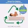 imageDelta Children Twinkle Stars Breathable 4inch Mini Crib Mattress with RemovableMachine Washable Cover  GREENGUARD Gold  Waterproof  Sustainably Sourced Core Fiber Core GreenPink