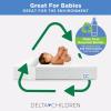 imageDelta Children Twinkle Stars Breathable 4inch Mini Crib Mattress with RemovableMachine Washable Cover  GREENGUARD Gold  Waterproof  Sustainably Sourced Core Fiber Core GreenWhite