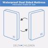 imageDelta Children Twinkle Stars Crib and Toddler Mattress with Breathable Removable MachineWashable Cover  GREENGUARD Gold  Waterproof Baby Bed  Sustainably Sourced Fiber Core  52Lx275W PinkPink