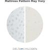 imageDelta Children Twinkle Stars Limited Premium Recycled Fiber Core Crib and Toddler Mattress  Waterproof Cover  GREENGUARD Gold Certified  Trusted 7 Year Warranty  Made in USA