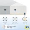 imageSerta Perfect Start Limited Dual Sided Baby Crib Mattress and Toddler Mattress Breathable Fiber Core GREENGUARD Gold Certified Waterproof 7 Year Warranty Made in USALimited Mattress