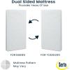 imageSerta Perfect Start Limited Dual Sided Baby Crib Mattress and Toddler Mattress Breathable Fiber Core GREENGUARD Gold Certified Waterproof 7 Year Warranty Made in USALimited Mattress