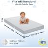 imageSerta Perfect Start Limited Dual Sided Baby Crib Mattress and Toddler Mattress Breathable Fiber Core GREENGUARD Gold Certified Waterproof 7 Year Warranty Made in USALimited Mattress