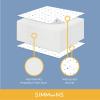 imageSimmons Kids Quiet Nights Breathable 4inch Mini Crib Mattress with RemovableMachine Washable Cover  GREENGUARD Gold  Waterproof  Sustainably Sourced Core Fiber Core BlueWhiteBlue Mini Crib Mattress