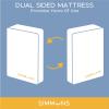 imageSimmons Kids Quiet Nights Breathable 4inch Mini Crib Mattress with RemovableMachine Washable Cover  GREENGUARD Gold  Waterproof  Sustainably Sourced Core Fiber Core BlueBlue Mini Crib Mattress