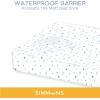 imageSimmons Kids Quiet Nights Breathable 4inch Mini Crib Mattress with RemovableMachine Washable Cover  GREENGUARD Gold  Waterproof  Sustainably Sourced Core Fiber Core BlueWhiteBlue Mini Crib Mattress
