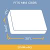 imageSimmons Kids Quiet Nights Breathable 4inch Mini Crib Mattress with RemovableMachine Washable Cover  GREENGUARD Gold  Waterproof  Sustainably Sourced Core Fiber Core BlueWhiteBlue Mini Crib Mattress