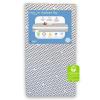 imageSimmons Kids Radiant Sky Dual Sided Baby Crib Mattress and Toddler Mattress Waterproof GREENGUARD Gold and CertiPURUS Certified Firm PlantBased Foam 5 Year Warranty Made in USAMattress Only