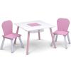 imageDelta Children 4Piece Toddler Playroom Set PinkWhite