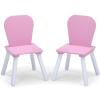 imageDelta Children 4Piece Toddler Playroom Set PinkWhite