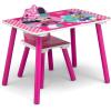 imageDelta Children CoComelon 3Piece Toddler Playroom Set  Includes Table Chair and Toy Box GreenMinnie Mouse
