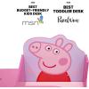 imageDelta Children Chair Desk with Storage Bin  Ideal for Arts ampamp Crafts Snack Time Homeschooling Homework ampamp More Peppa PigPeppa Pig