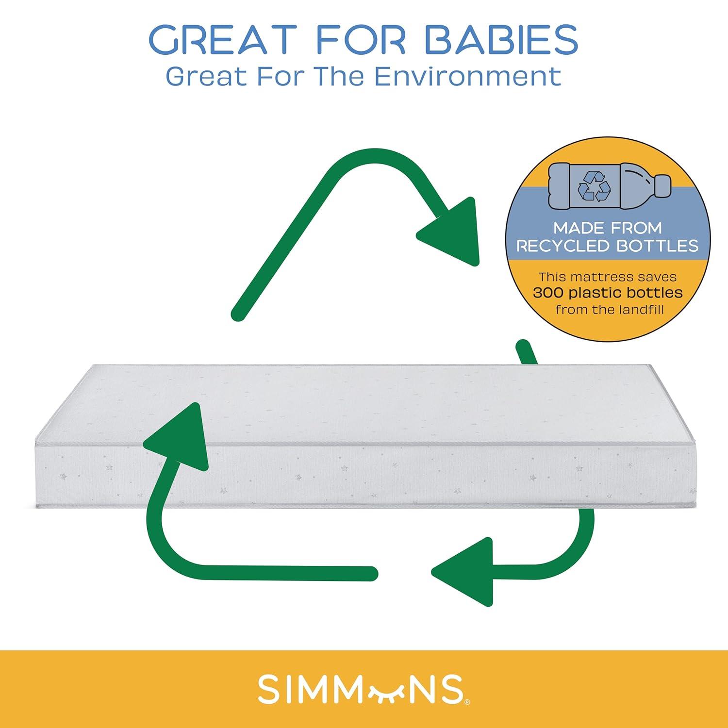 imageSimmons Kids Silver Nights Dual Sided 2Stage Baby Crib Mattress and Toddler Mattress  GREENGUARD Gold  Waterproof  Sustainably Sourced Core Fiber Core Grey