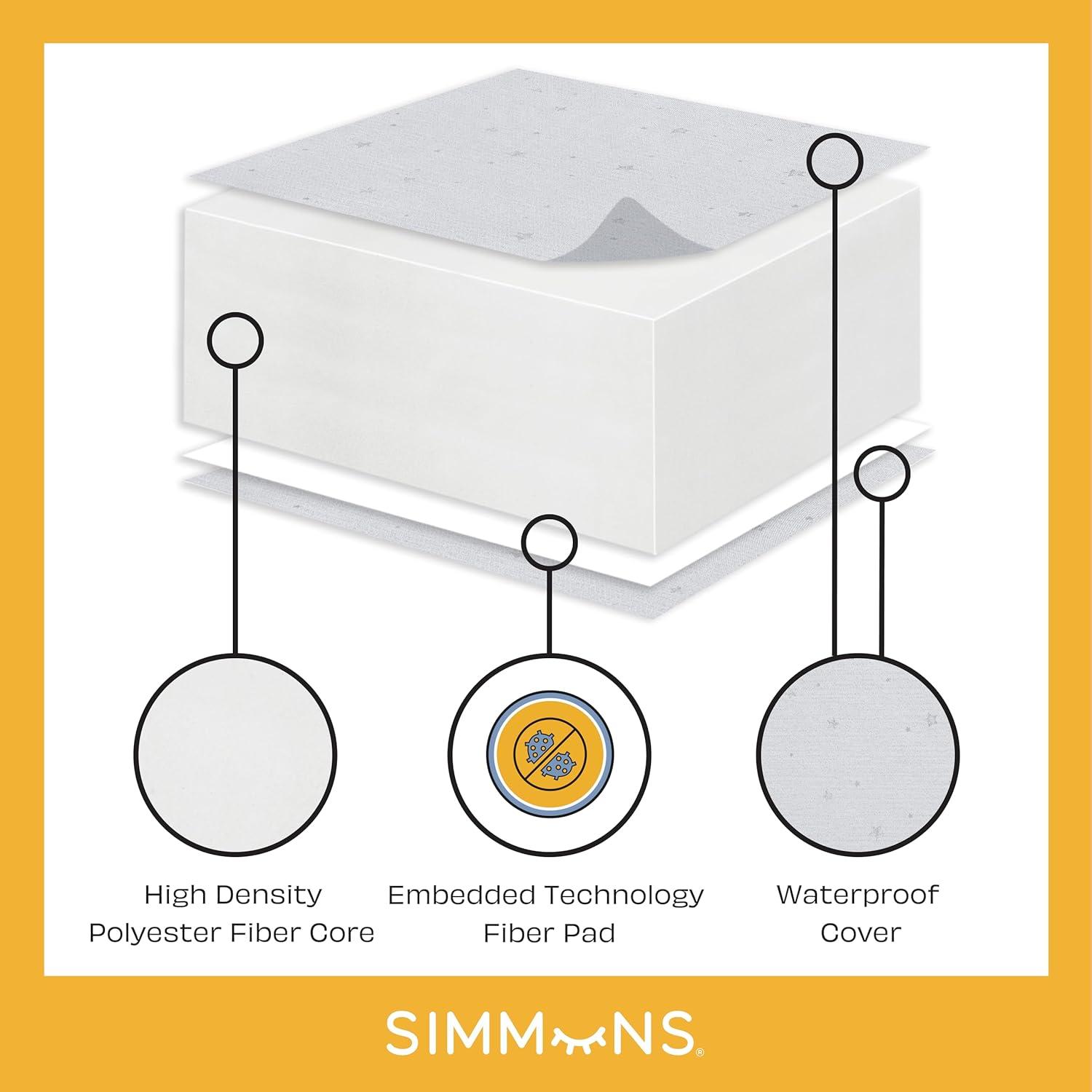 imageSimmons Kids Silver Nights Dual Sided 2Stage Baby Crib Mattress and Toddler Mattress  GREENGUARD Gold  Waterproof  Sustainably Sourced Core Fiber Core Grey