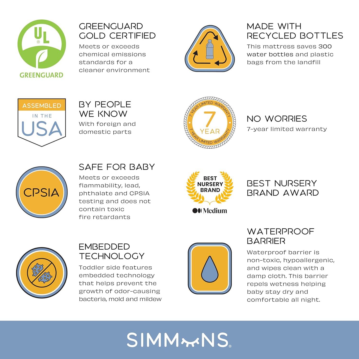 imageSimmons Kids Silver Nights Dual Sided 2Stage Baby Crib Mattress and Toddler Mattress  GREENGUARD Gold  Waterproof  Sustainably Sourced Core Fiber Core Grey