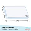 imageDelta Children  Disney Winnie the Pooh Crib ampamp Toddler Mattress  DualSided  Waterproof  GREENGUARD Gold Certified  NonToxic  Lightweight  Made in USA  Sustainable Fiber Core  52quotL x 275quotW
