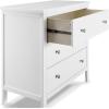 imageDelta Children Campbell 3 Drawer Dresser Midnight GreyBianca White