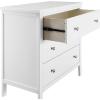 imageDelta Children Campbell 3 Drawer Dresser Midnight GreyBianca White