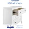 imageDelta Children Campbell 3 Drawer Dresser Midnight GreyBianca White