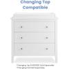 imageDelta Children Campbell 3 Drawer Dresser Midnight GreyBianca White