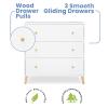 imageDelta Children Essex 3 Drawer Dresser with Interlocking Drawers EbonyNaturalBianca WhiteNatural
