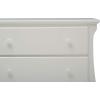 imageDelta Children Lancaster 3 Drawer Dresser with Changing Top and Interlocking Drawers  Greenguard Gold Certified GreyBianca White