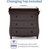 imageDelta Children Lancaster 3 Drawer Dresser with Changing Top and Interlocking Drawers  Greenguard Gold Certified GreyDark Chocolate