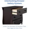 imageDelta Children Lancaster 3 Drawer Dresser with Changing Top and Interlocking Drawers  Greenguard Gold Certified GreyDark Chocolate