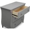imageDelta Children Lancaster 3 Drawer Dresser with Changing Top and Interlocking Drawers  Greenguard Gold Certified GreyGrey