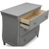 imageDelta Children Lancaster 3 Drawer Dresser with Changing Top and Interlocking Drawers  Greenguard Gold Certified GreyGrey