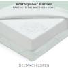 imageDelta Children Starlit Sky 2Stage Crib and Toddler Mattress for Infants ampamp Toddlers  Removable Machine Washable Mattress Cover  Waterproof  GREENGUARD Gold  Made in USA GreenGreen