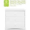imageDelta Children Sutton 3 Drawer Dresser with Changing Top and Interlocking Drawers  Greenguard Gold Certified Bianca WhiteBianca White