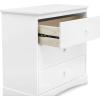 imageDelta Children Sutton 3 Drawer Dresser with Changing Top and Interlocking Drawers  Greenguard Gold Certified Bianca WhiteBianca White