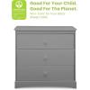 imageDelta Children Sutton 3 Drawer Dresser with Changing Top and Interlocking Drawers  Greenguard Gold Certified Bianca WhiteGrey