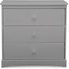 imageDelta Children Sutton 3 Drawer Dresser with Changing Top and Interlocking Drawers  Greenguard Gold Certified Bianca WhiteGrey